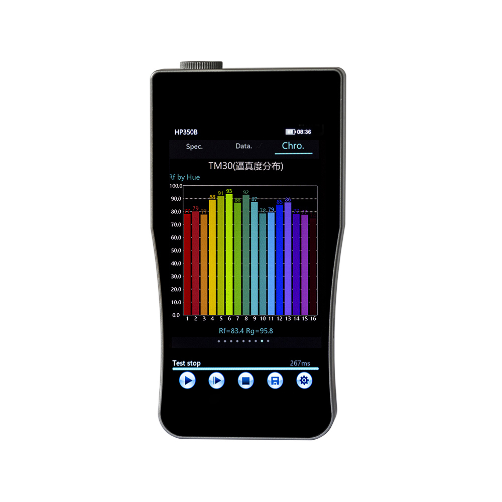 Instrumen Spektroskopi Cahaya  - Spectroscope Handheld ulasan dan harga