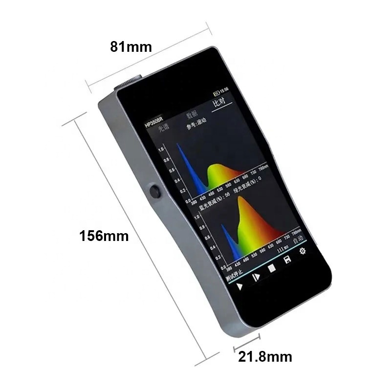 Spektrometer Spektroskopi Caha - Spectroscope Handheld ulasan dan harga